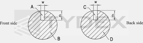 Coating pattern of ZnSe beamsplitter/compensator pair 