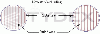 Non-standard grid shape